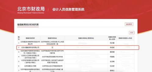2022年度北京市會(huì)計(jì)人員繼續(xù)教育網(wǎng)絡(luò)培訓(xùn)機(jī)構(gòu)名單揭曉，樂考網(wǎng)成功入選