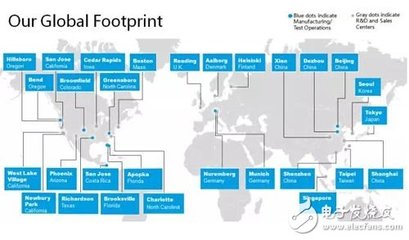 射頻市場迎來高速增長，Qorvo能否脫穎而出成為行業(yè)領(lǐng)導(dǎo)者？